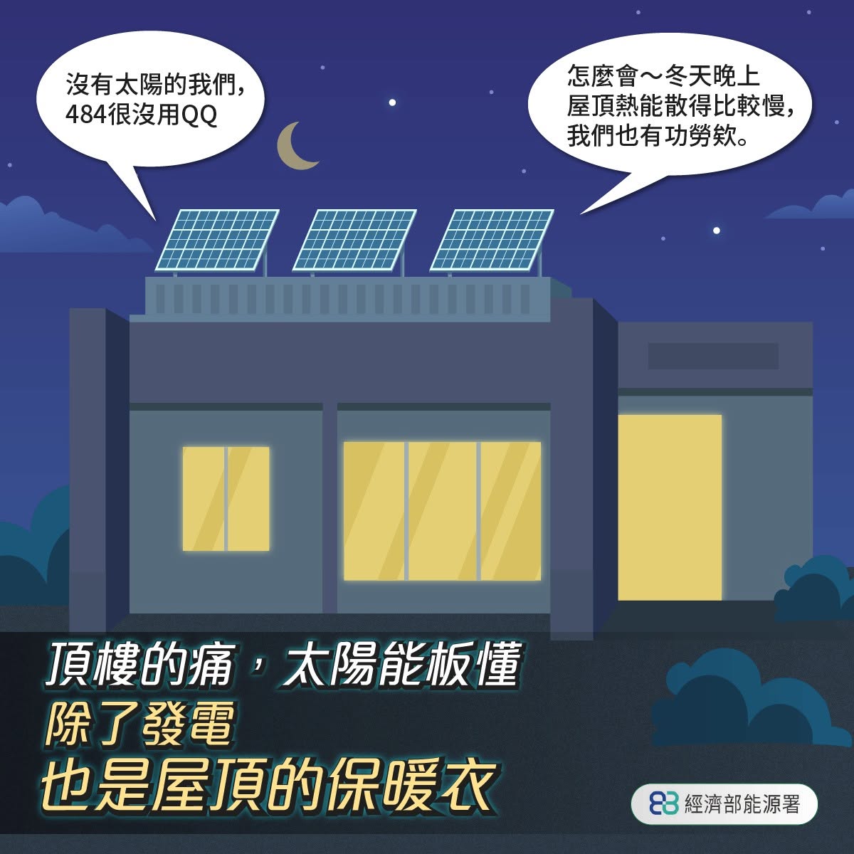 冬天晚上屋頂的保暖衣