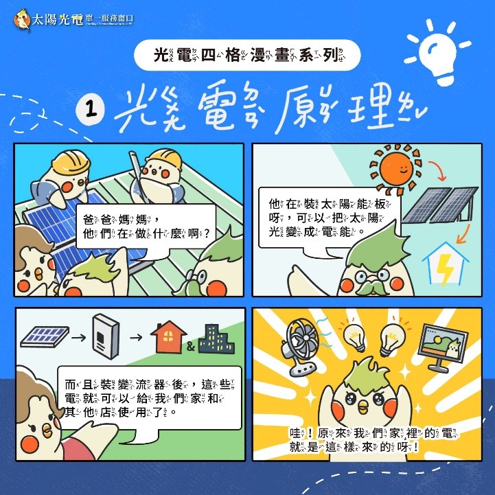 光電科普小教室：發電原理