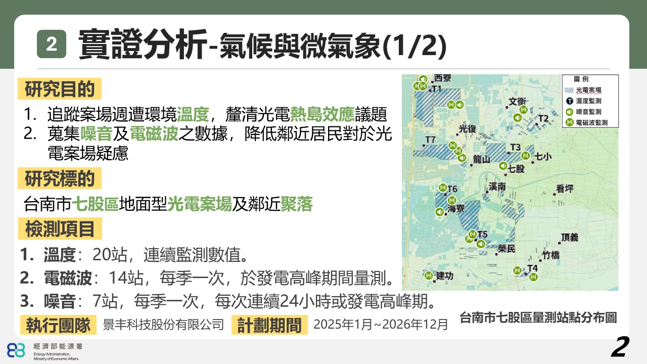 七股地區環境監測