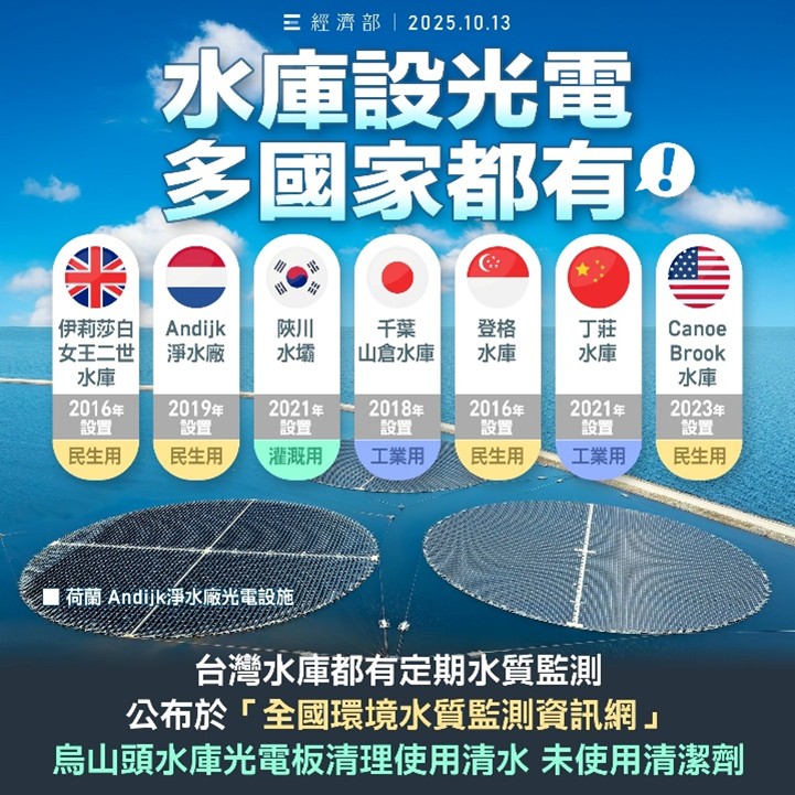 光電謠言又來，再請大家幫澄清