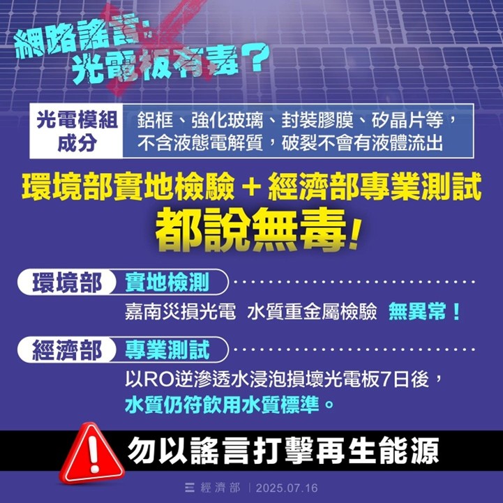 注意！光電板沒有毒，是網路謠言正在攻擊再生能源發展。