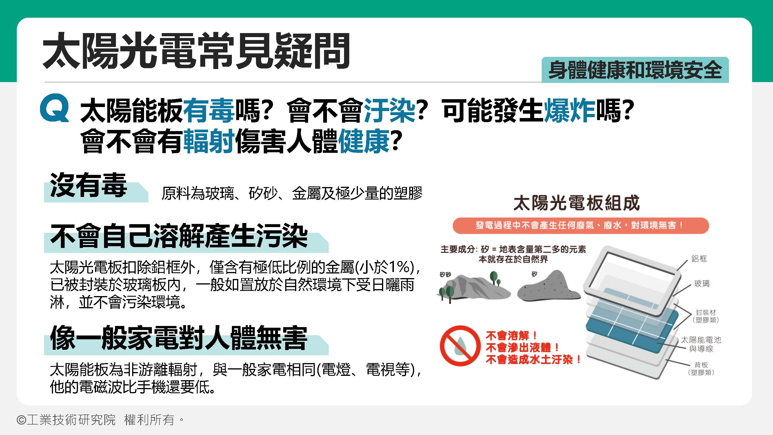 無毒無汙染、輻射、反光、雨天、清洗