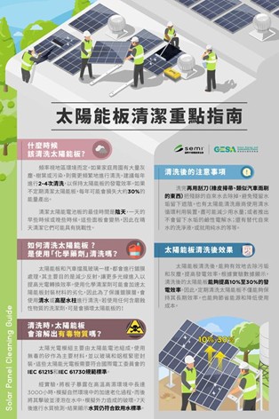 清洗太陽能板會汙染環境嗎？